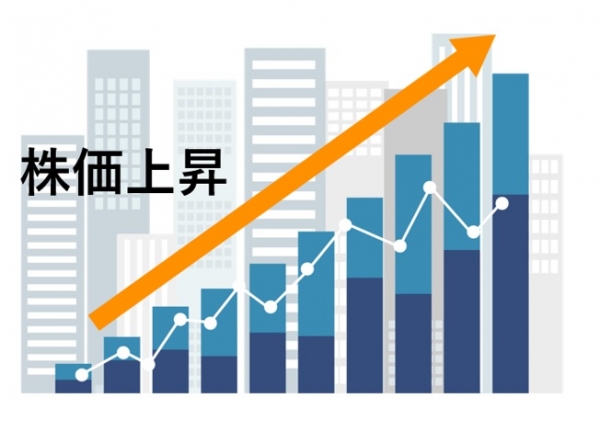日経平均株価、「史上最高値」更新に関する企業アンケート｜TDB Business View